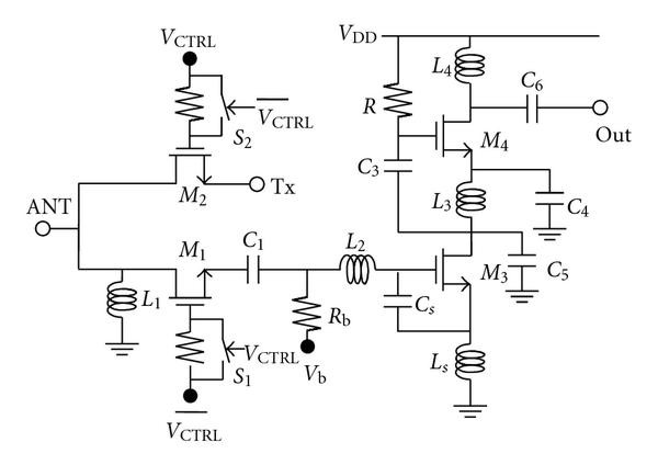 Figure 12