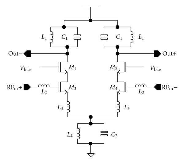 Figure 8