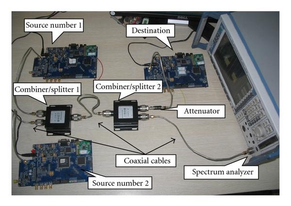 Figure 9