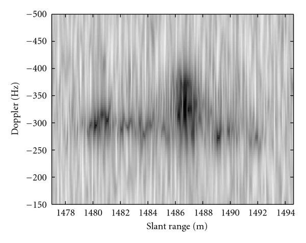 Figure 14