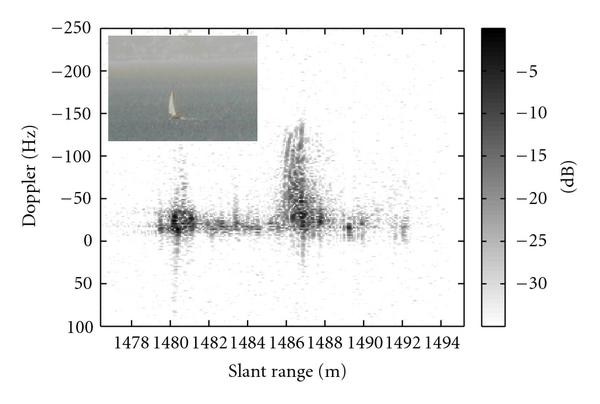 Figure 15