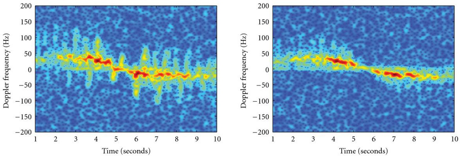 Figure 13