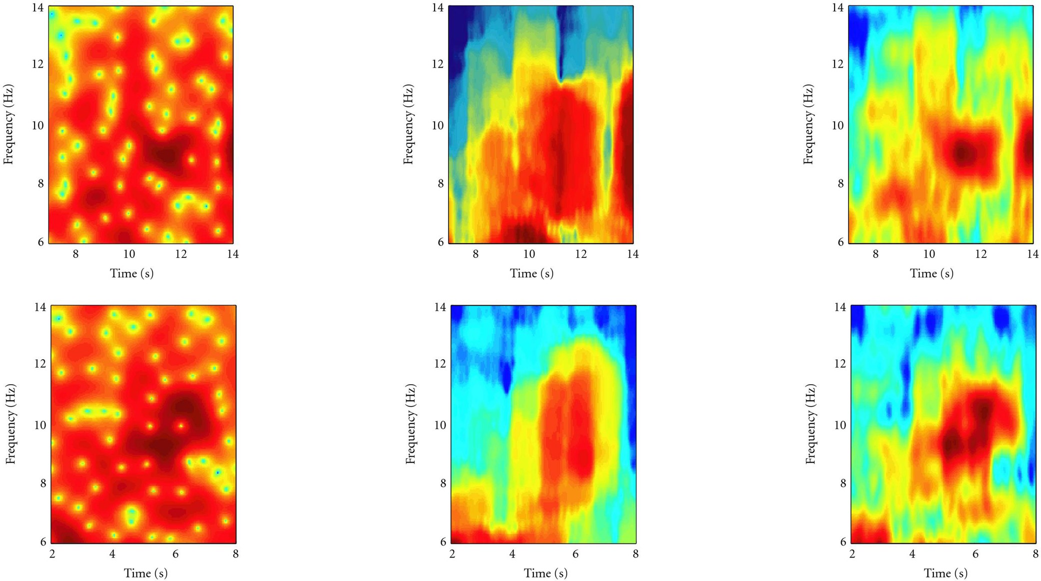 Figure 7