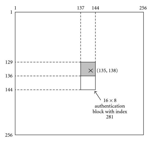 Figure 16