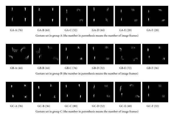 Figure 22