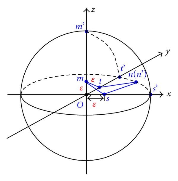 Figure 12