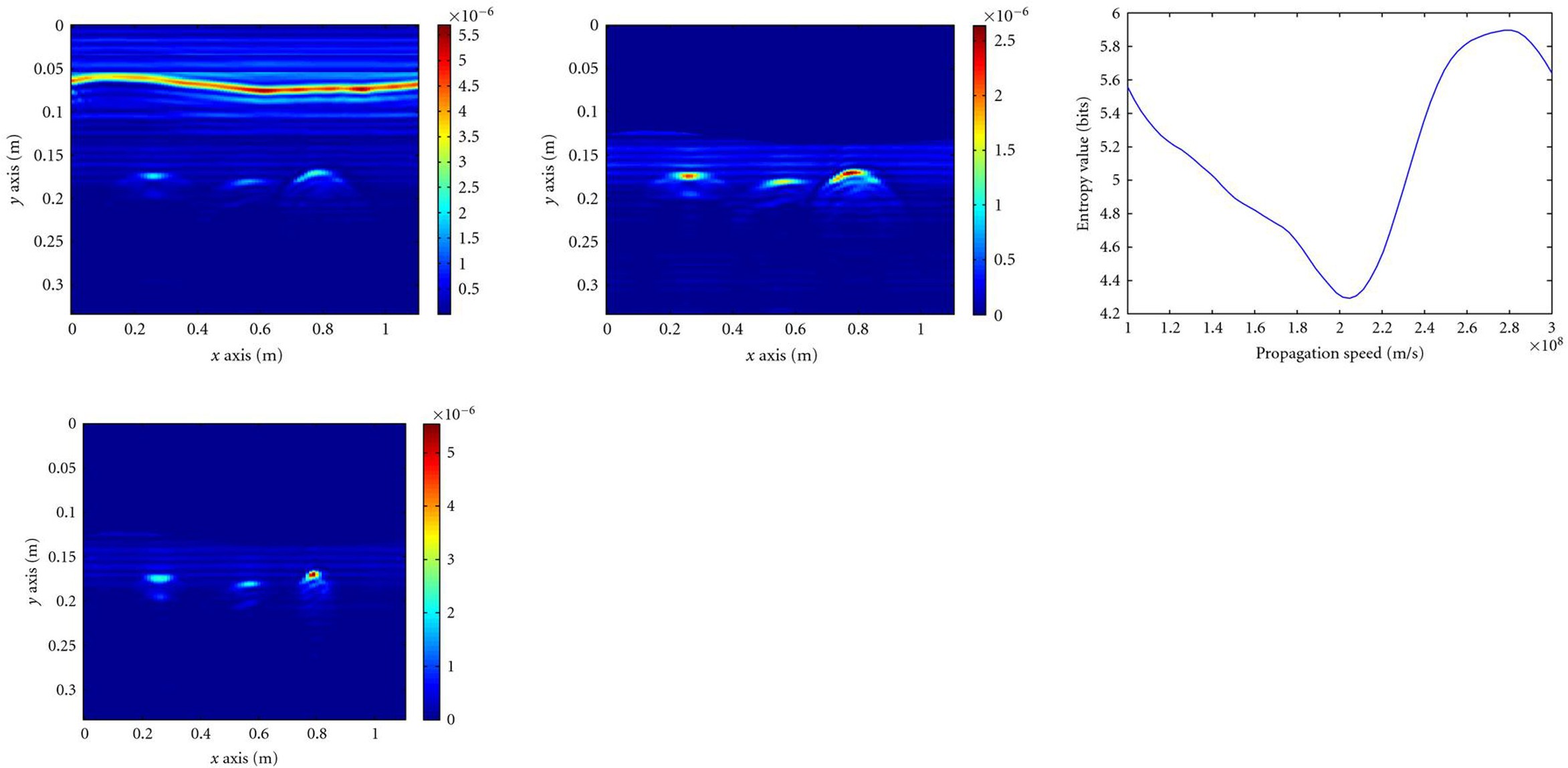 Figure 11