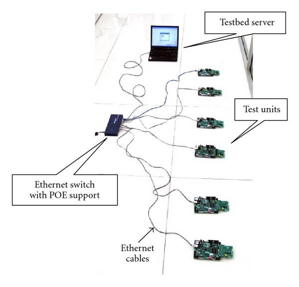 Figure 15