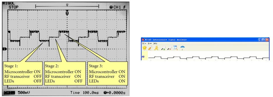 Figure 18