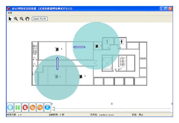 Figure 21