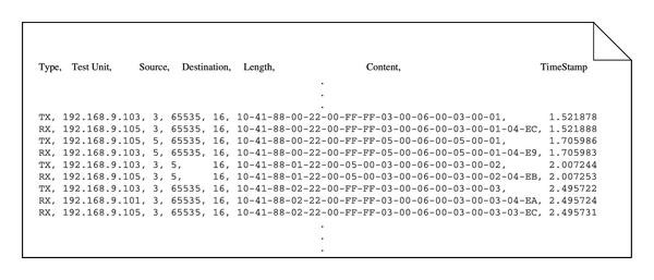 Figure 26