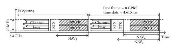 Figure 16