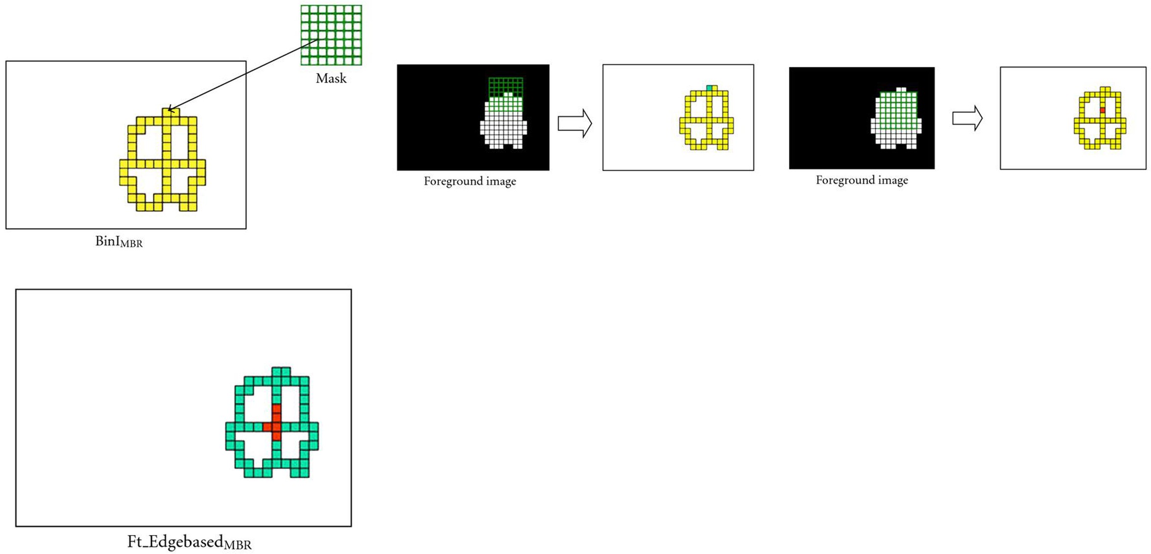 Figure 12