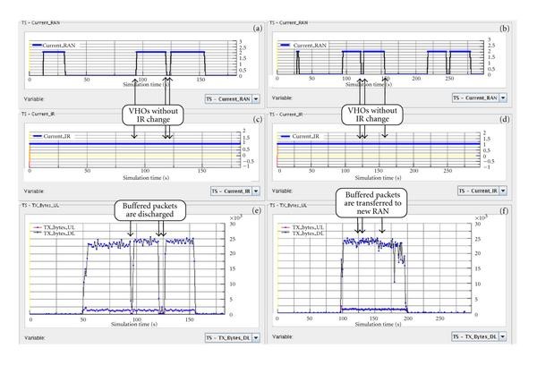 Figure 21