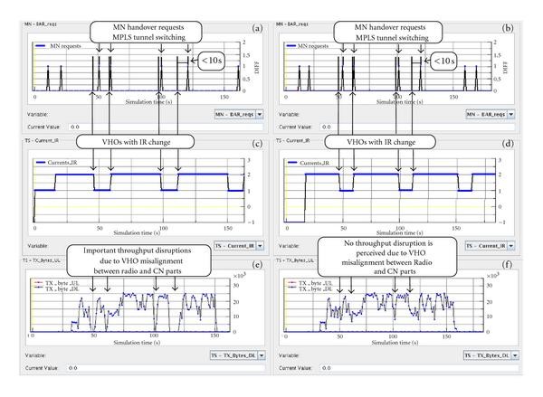 Figure 23