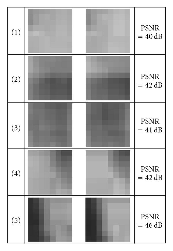 Figure 12