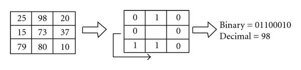 Figure 17