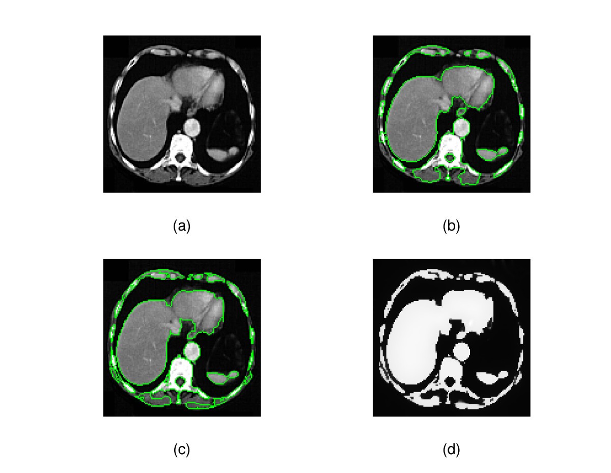 Figure 2