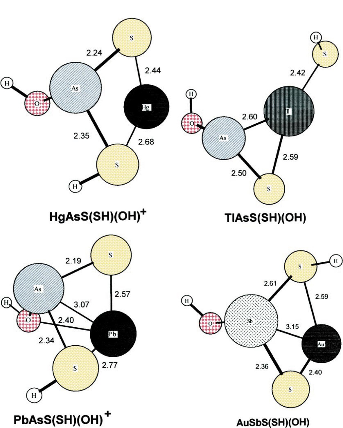 Figure 1b