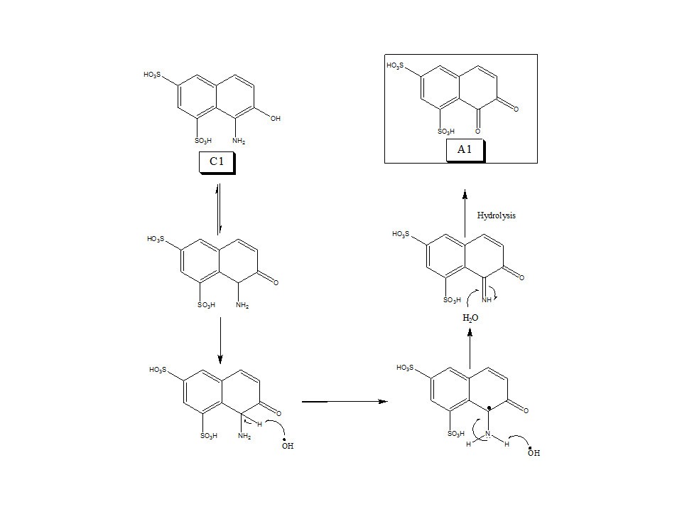 Figure 11