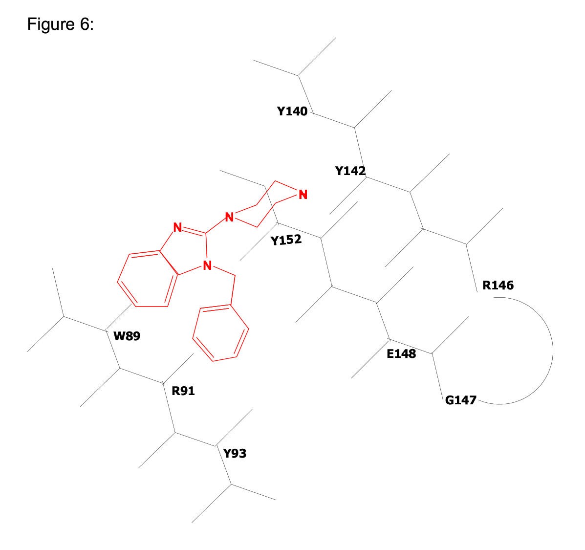 Figure 6