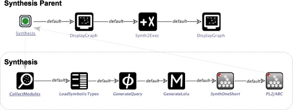 Figure 12