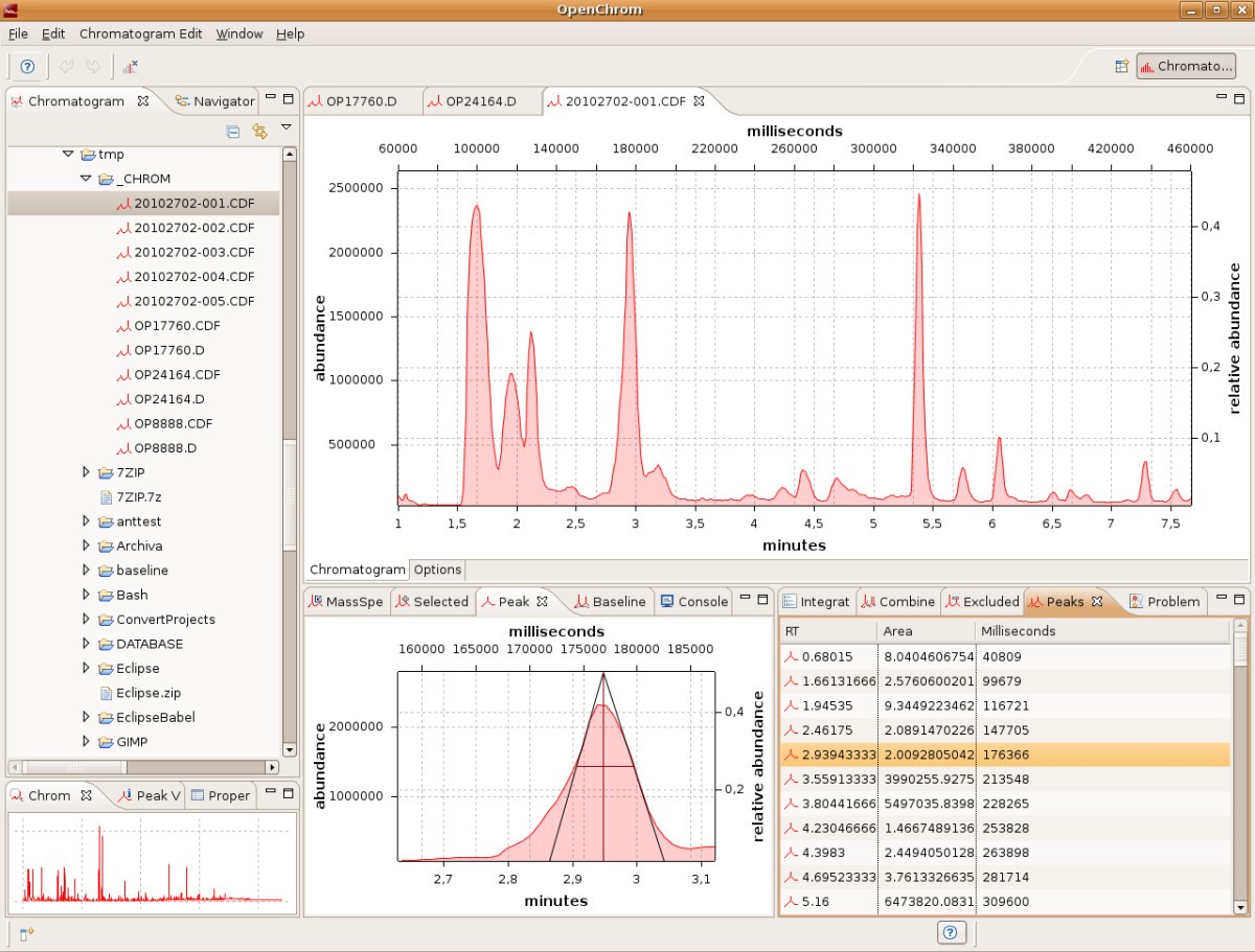 masslynx software download free masslynx software download free