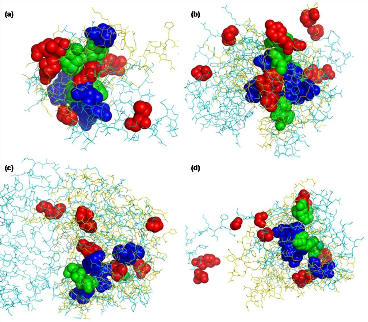 Figure 4