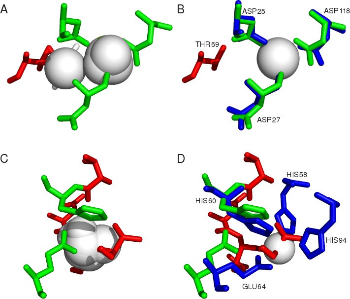 Figure 9