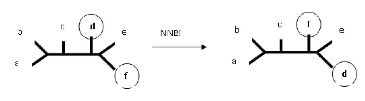 Figure 27