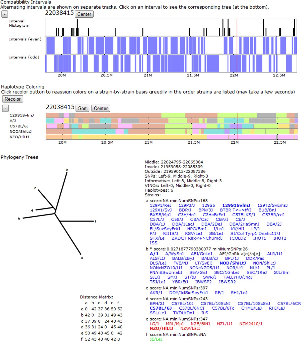 Figure 10