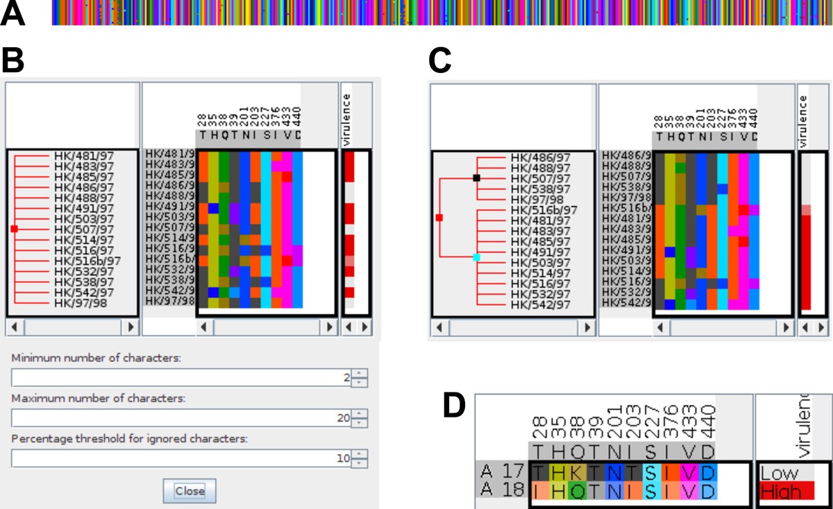 Figure 4