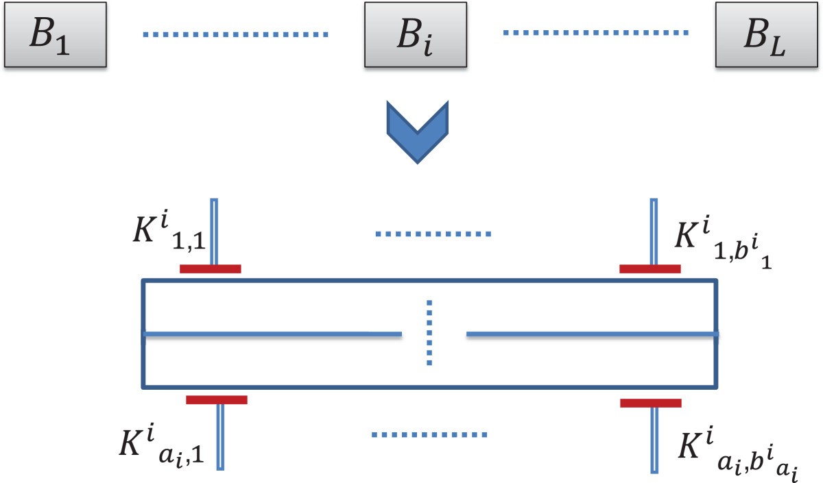 Figure 8