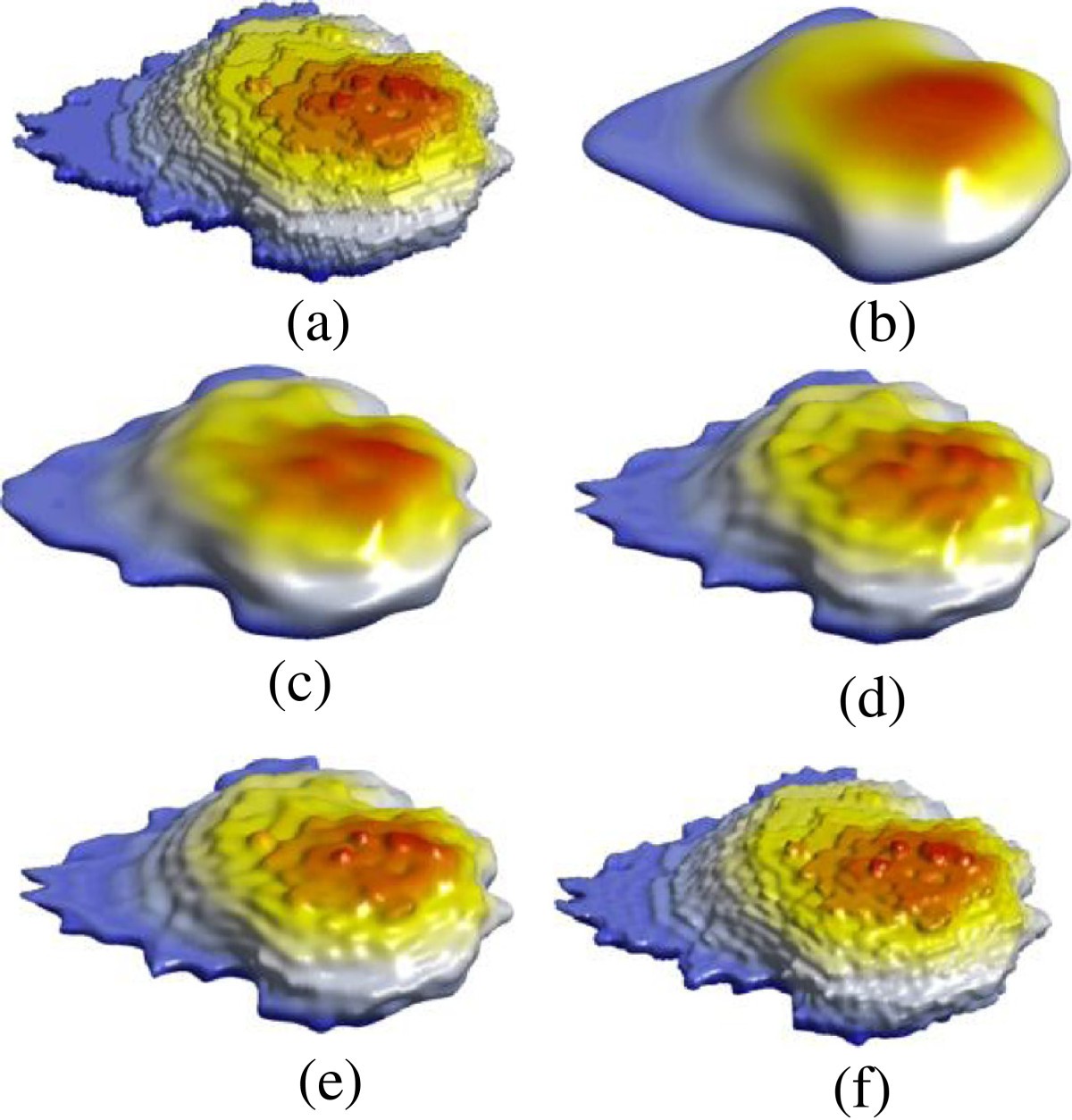 Figure 7