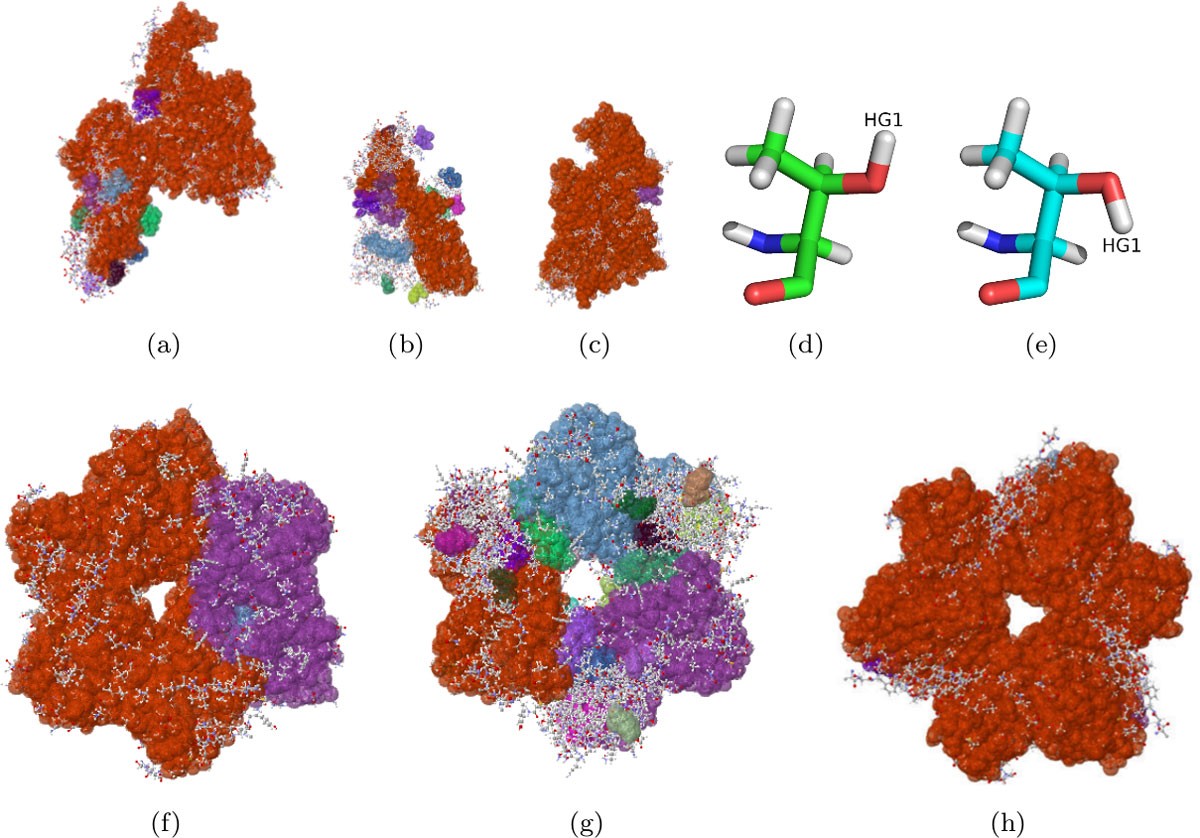 Figure 7