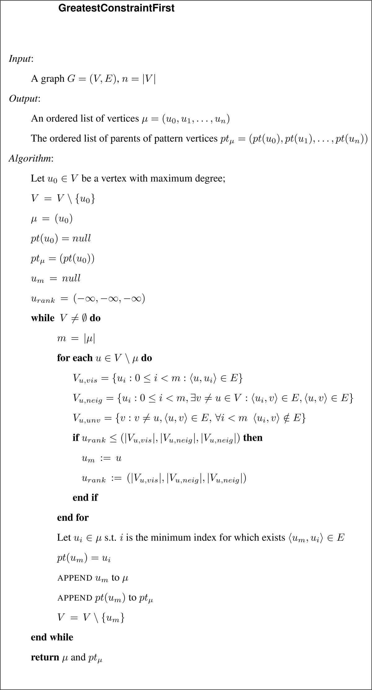 A Subgraph Isomorphism Algorithm And Its Application To