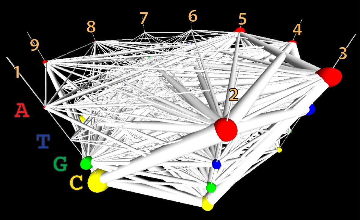 Figure 6