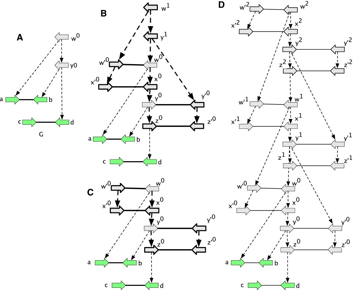 Figure 24