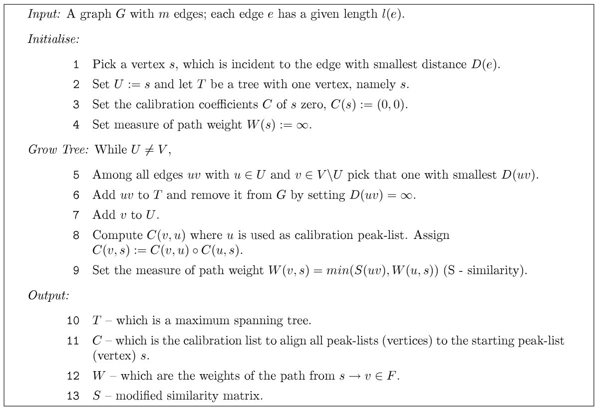 Figure 8