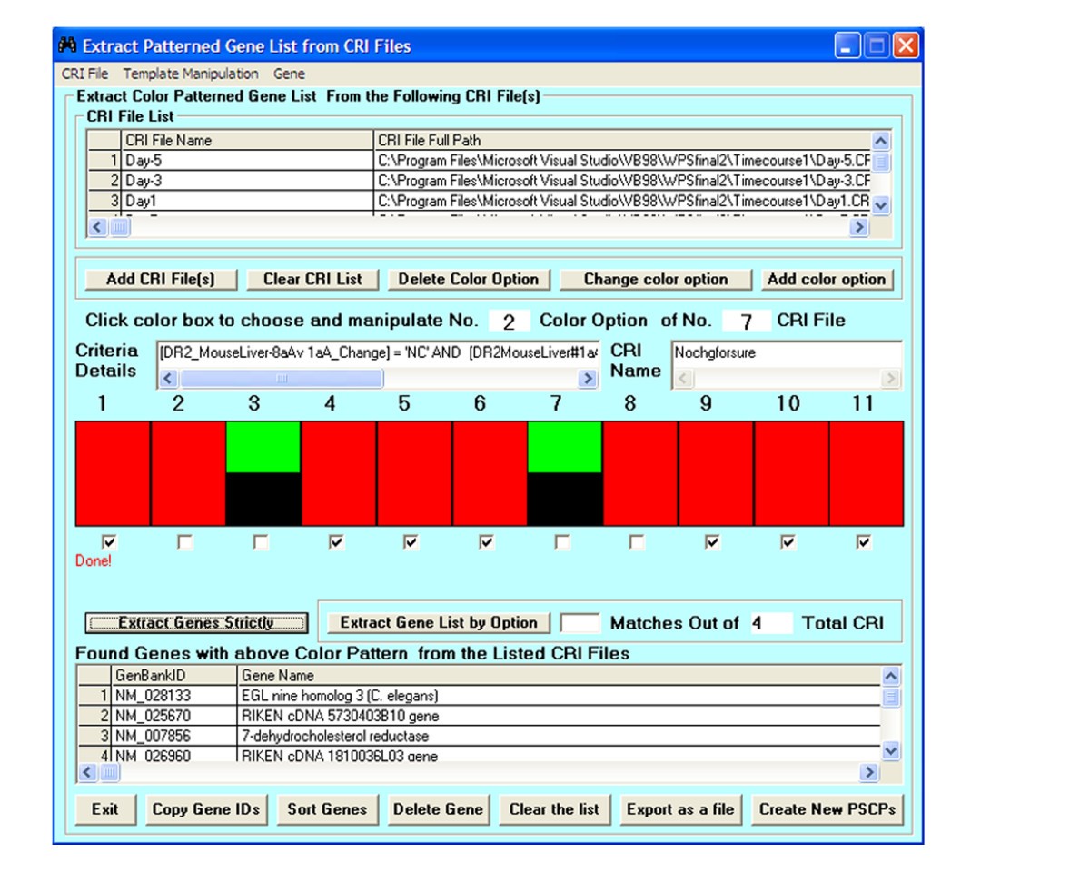 Figure 6