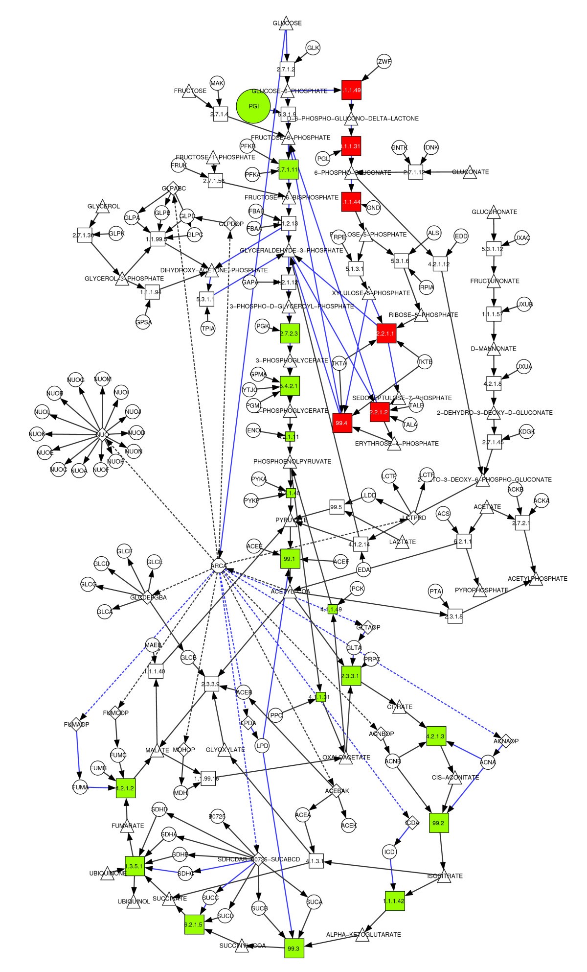 Figure 6