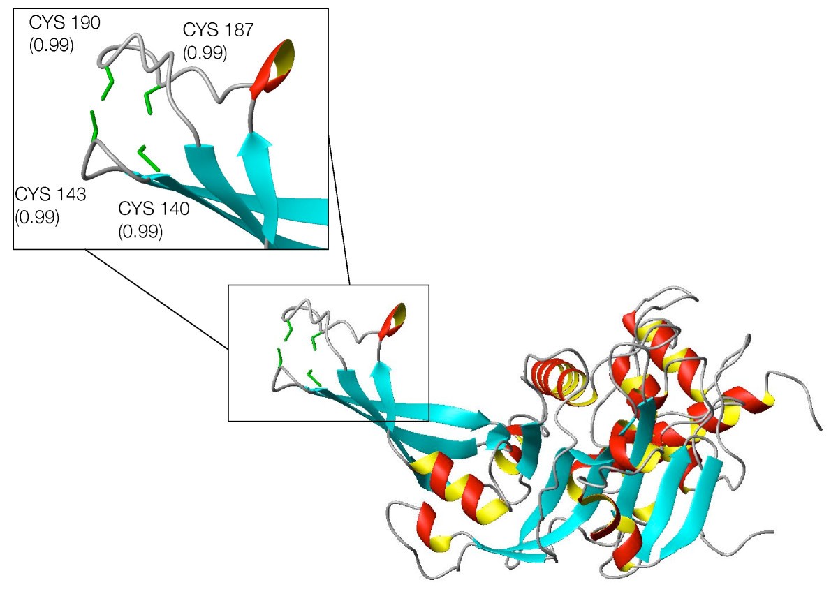 Figure 9