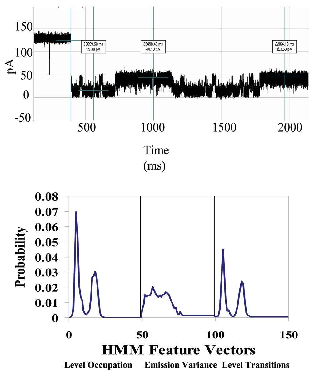 Figure 16