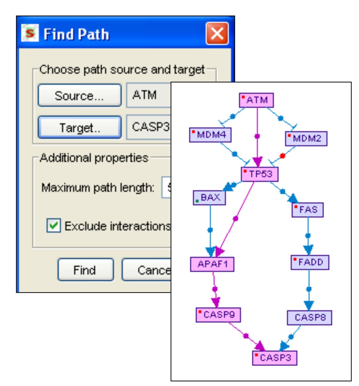 Figure 7