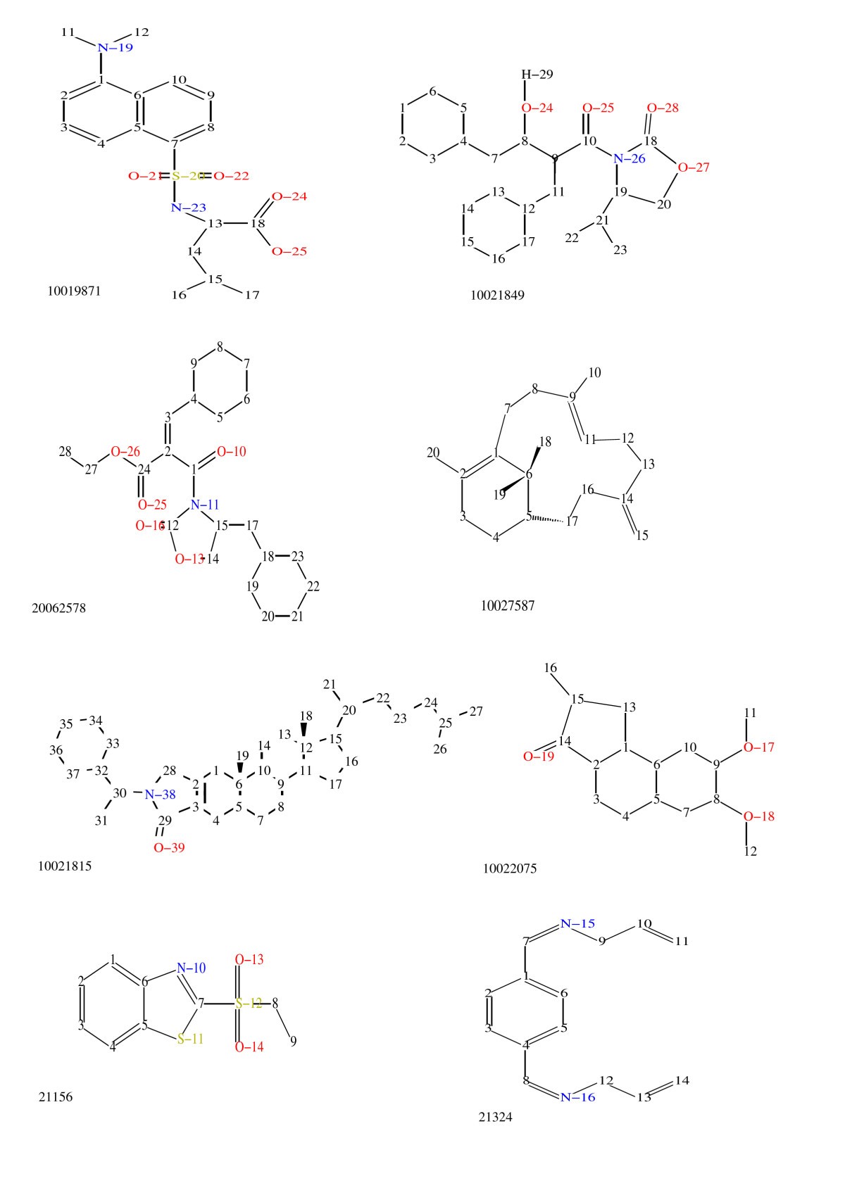 Figure 10