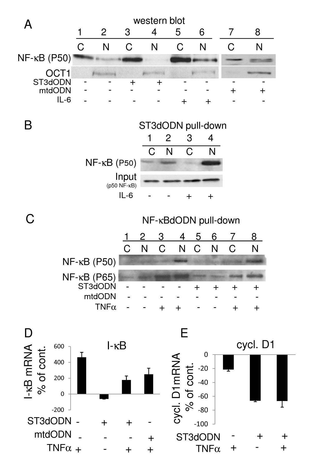 Figure 9