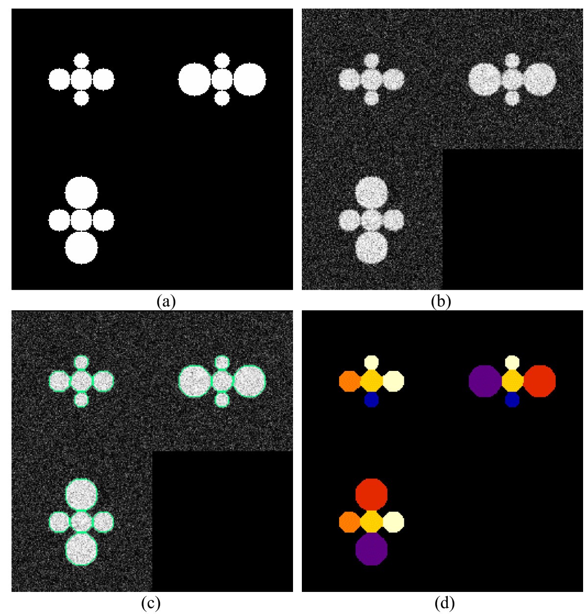 Figure 5