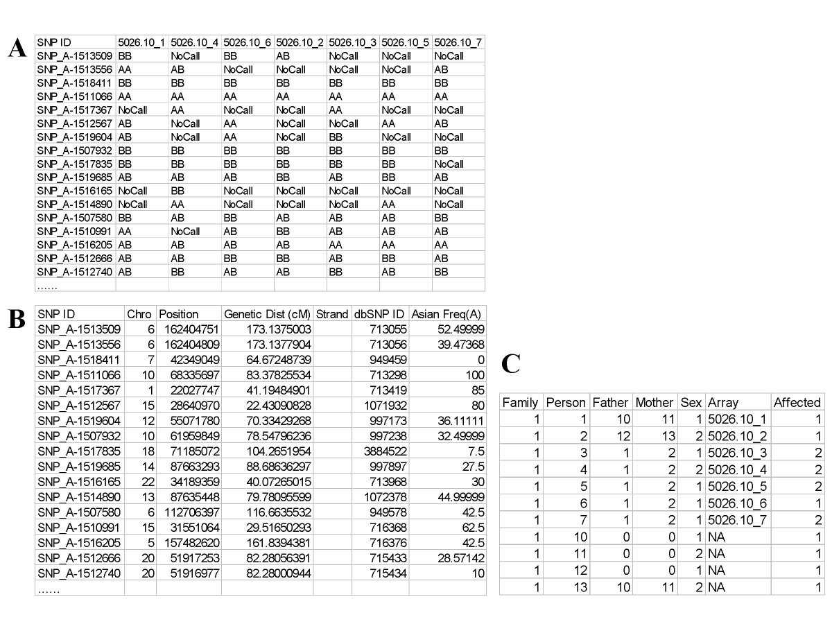 Figure 13