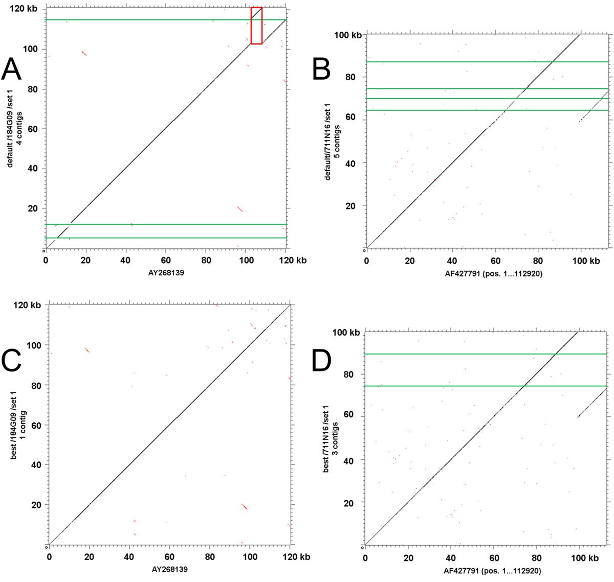 Figure 5