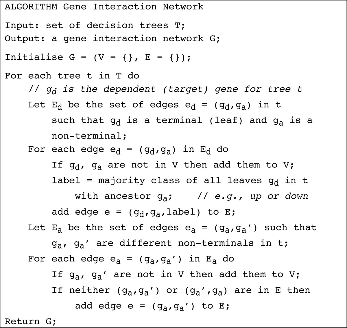 Figure 5